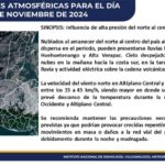 Insivumeh informa de las condiciones del clima para este viernes